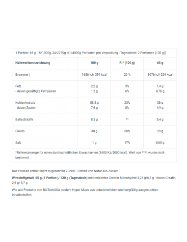 Mass Gainer - Hyper Mass Bio Tech USA acquistare nel negozio online svizzero