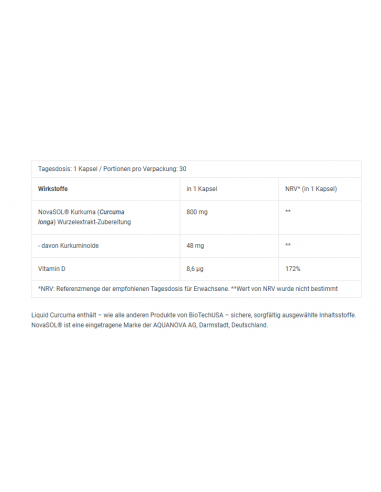 Obtiens le duo de choc : gélules de curcuma liquide avec vitamine D