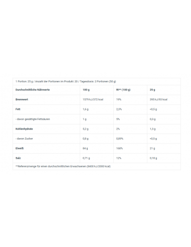 BioTech USA Iso Whey: High-quality protein for athletes