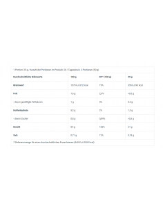 Bio Tech USA Iso Whey Zero 2270g 2