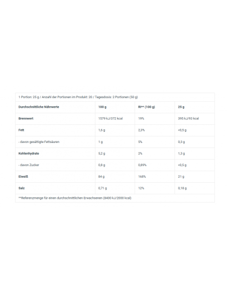 Iso Whey Zero - Isolat de protéines de lactosérum BioTech USA à acheter en ligne