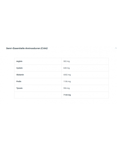 Iso Whey Zero - Proteine del siero del latte isolate BioTech USA acquistare online