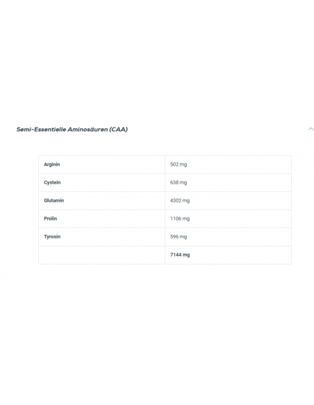 Iso Whey Zero - Proteine del siero del latte isolate BioTech USA acquistare online
