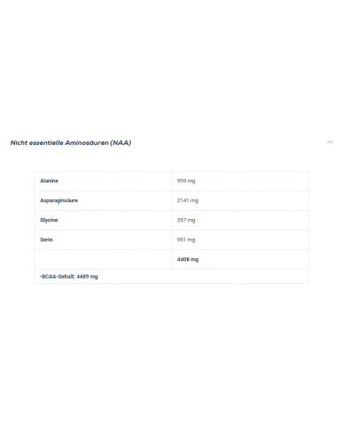 Iso Whey Zero - Isolat de protéines de lactosérum BioTech USA à acheter en ligne