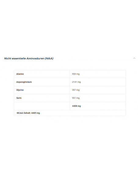 Iso Whey Zero - Proteine del siero del latte isolate BioTech USA acquistare online