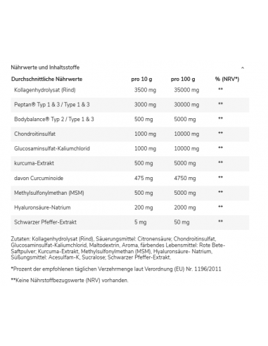 Gods Rage - Acheter Legion Joints 500g dans la boutique en ligne suisse