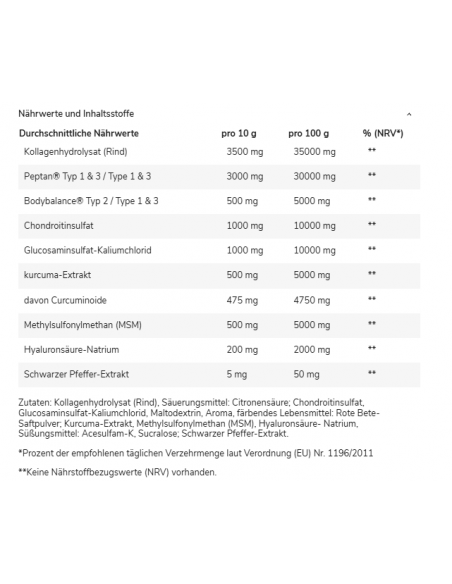 Gods Rage - Acheter Legion Joints 500g dans la boutique en ligne suisse