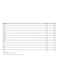 Acheter Vitamine A à Z - Multi Vitamine - Minérale - Peak en ligne 2