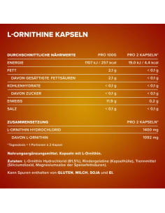 IronMaxx Potenziamento dello sviluppo muscolare: il potere dell'ornitina 2