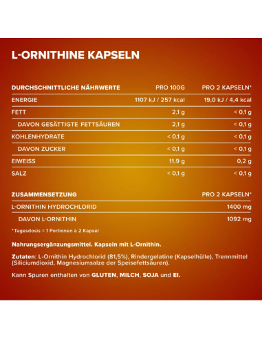 Booster le développement musculaire : le pouvoir de IronMaxx Ornithine