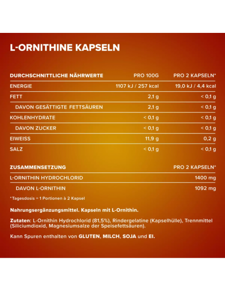 Booster le développement musculaire : le pouvoir de IronMaxx Ornithine