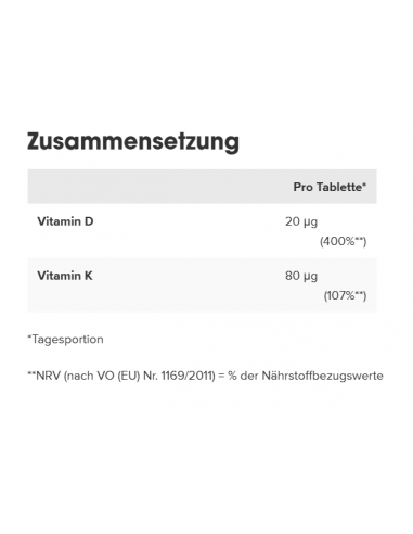 Vitamin D3 and K2: the perfect team for your well-being