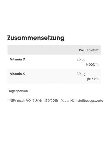 Vitamin D3 and K2: the perfect team for your well-being