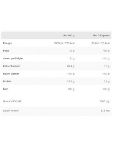 Guarana Active : ton coup de pouce énergétique naturel de IronMaxx