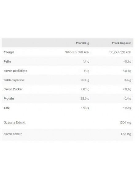 Guarana Active : ton coup de pouce énergétique naturel de IronMaxx