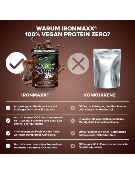 acheter 100% de protéines végétaliennes - Ironmaxx dans la boutique en ligne suisse