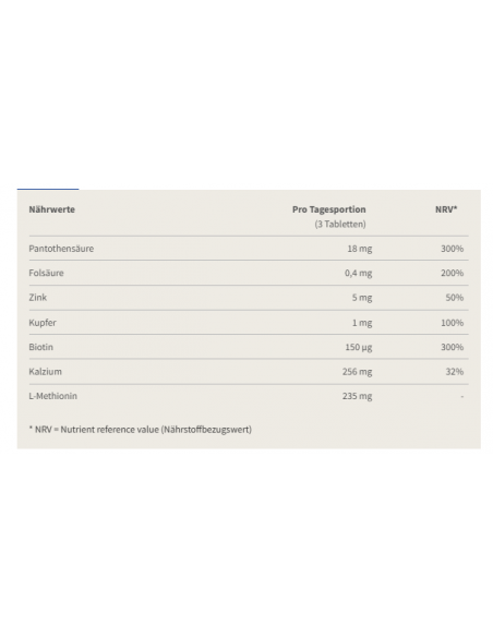 Burgerstein Hair&Nails : des cheveux forts grâce à l'extrait de millet