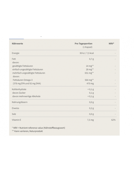 Burgerstein Omega-3 EPA 50 Stk