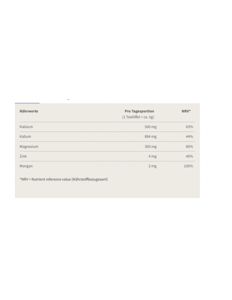 Burgerstein Probase: Your solution for the acid-base balance