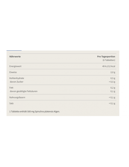 Découvre le pouvoir de l'algue d'eau douce avec Burgerstein Spirulina