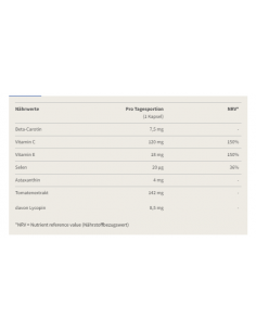 Burgerstein Sun : protège ta peau du soleil 2