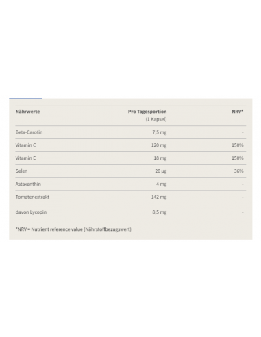 Burgerstein Sun : protège ta peau du soleil