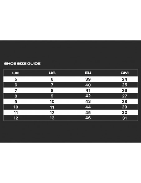 STING Viper X 2.0: Colour-changing laces for competition in the ring