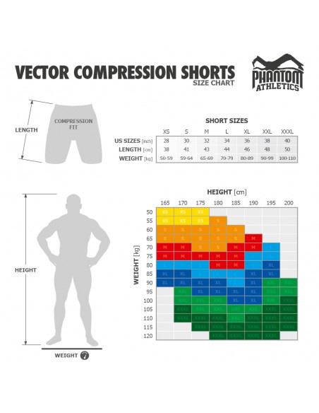 Short de protection profonde Vector : protection et confort réunis