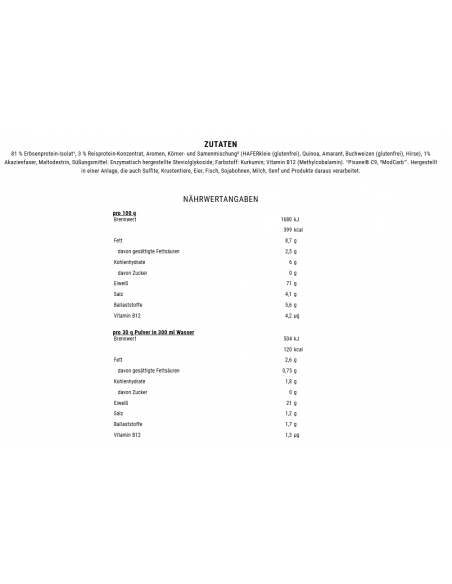 Protéines végétaliennes : Weider Plant Based pour la construction musculaire