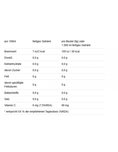 Erfrischend und lecker: Bolero Drinks für deinen Wassergenuss