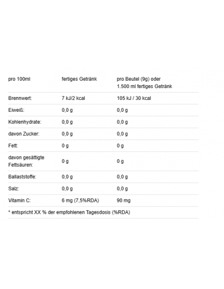 Erfrischend und lecker: Bolero Drinks für deinen Wassergenuss