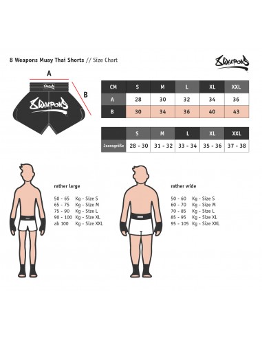 Kombiniere Fightwear & Equipment mit den stylischen 8 WEAPONS Shorts