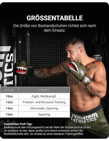 Sak-Yant Design : les gants de boxe Phantom pour les combattants de Muay Thai