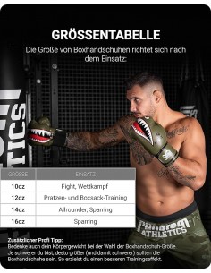 Sak-Yant Design: I guanti da boxe Phantom per i combattenti di Muay Thai 2