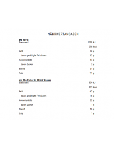 Weider Nutrition Mix per pancake proteici - acquista nel negozio online svizzero 2