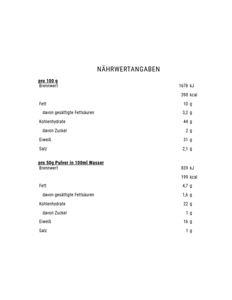 Protein Pancake Mix - Weider Nutrition im Schweizer Onlineshop kaufen