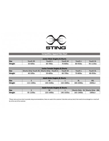Sting Unisex Mettle Boxing Pants Red Corner buy in Swiss online shop