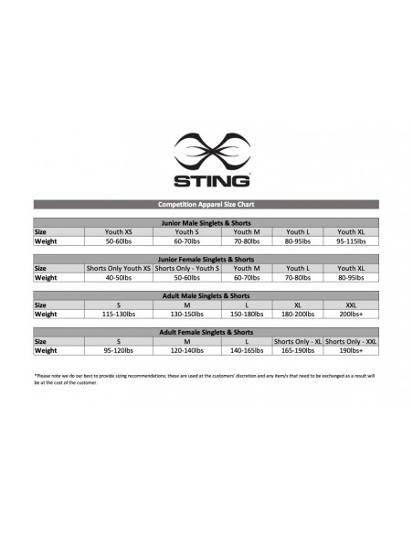 Sting Unisex Mettle Boxing Pants Red Corner acquista nel negozio online svizzero