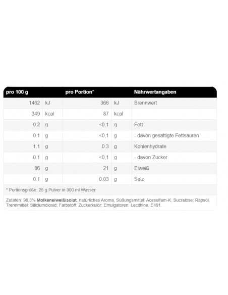 La puissance des protéines sans lactose : Weider Clear Isolate dans des variétés fruitées