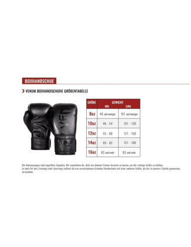 Percutants et élégants : Venum Gants de boxe Amazonia