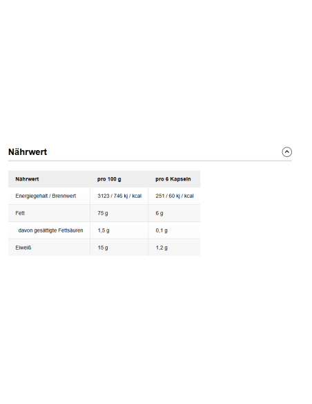 Des gélules d'ALC faciles à doser pour ta phase de régime