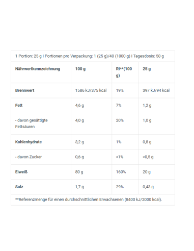 Acquista Bio Tech USA Iso Whey Zero Natural online