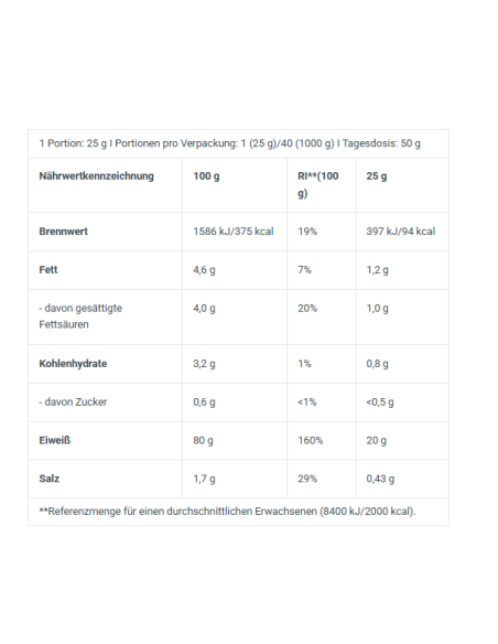 Acquista Bio Tech USA Iso Whey Zero Natural online