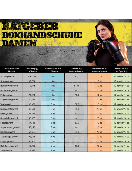 Stylische Boxhandschuhe: Leone Iconic in Perlglanz