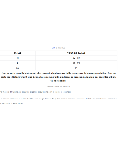 Ringhorns Charger: Anatomisch geformter Tiefschutz für Frauen