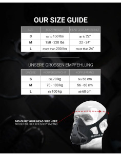 Phantom Trainings Mask 2