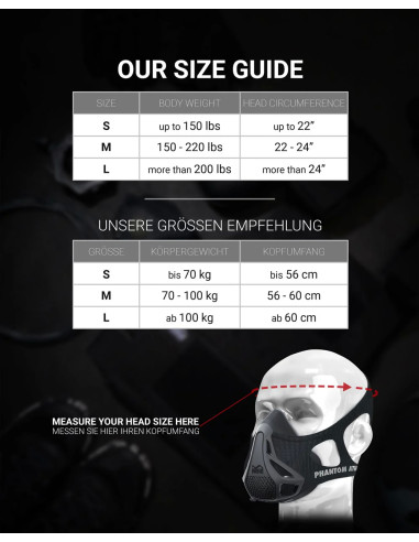 Phantom Trainings Mask