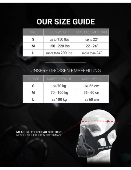 Phantom Trainings Mask