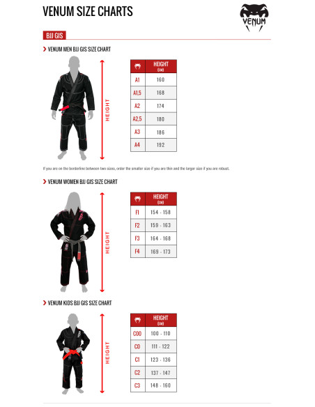 Beginners: Venum First BJJ Gi for your Jiu-Jitsu adventure