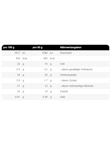 Biscuits fourrés aux protéines : un plaisir sans regret